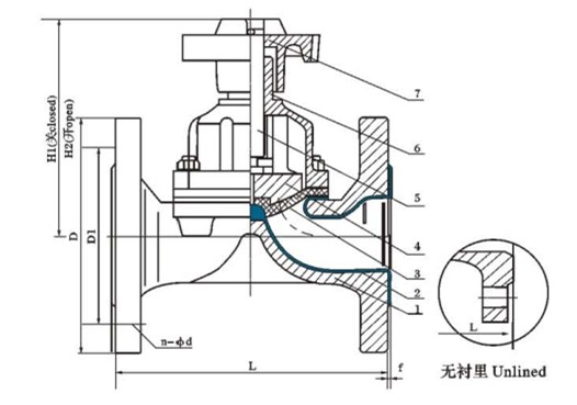 EG41J-10 BS rubber lined diaphragm valve