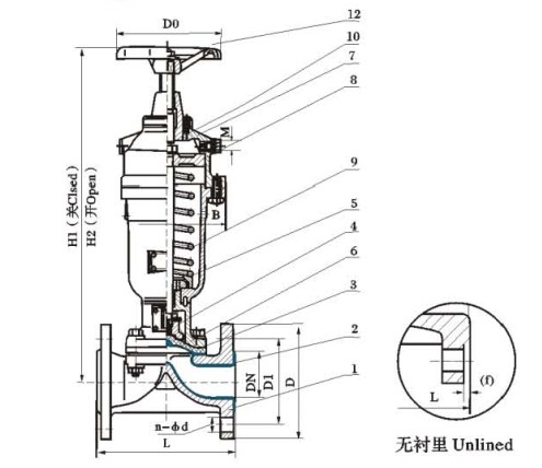 G6K41J-10 Pneumatic diaphragm valve