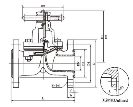 G41J-10 Rubber lined diaphragm valve
