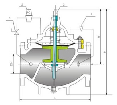 400X Flow control valve