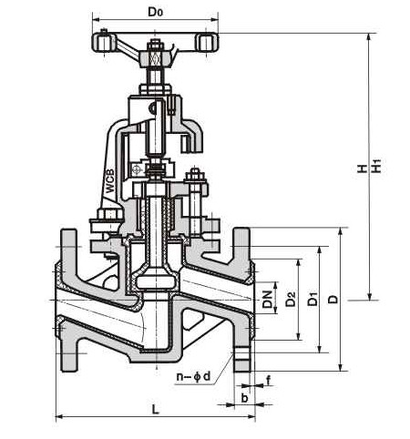 J41F4-16C PTFE lined globe valve