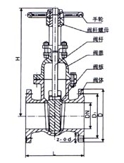 Z41T-10 cast iron gate valve