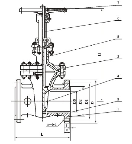 PTFE lined gate valve