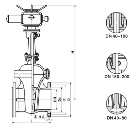 Electric stainless steel gate valve