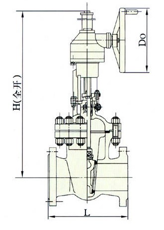 bevel gear gate valve
