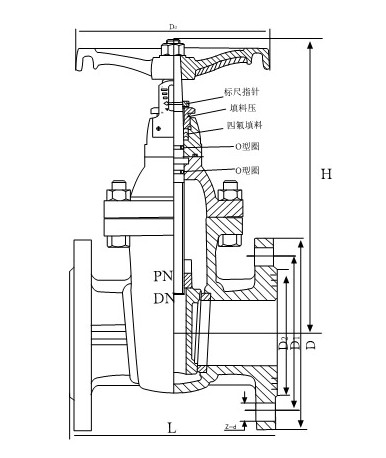 Signal gate valve