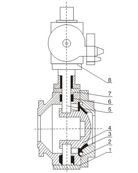 Dome valve