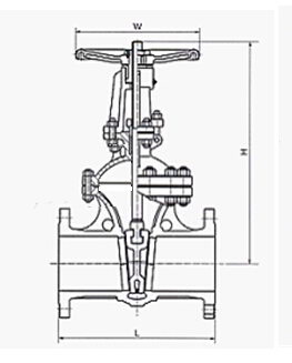 DIN3352 F4 rubber seat gate valve